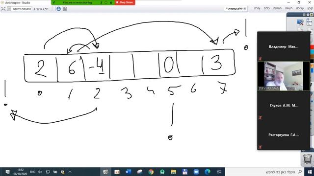 Семинар "Компьютерные науки" с учителями Пензенской области (октябрь 2020), занятие№4 смотреть онлайн