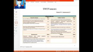 Анализ развития системы управления человеческим капиталом в регионе (на примере г.о. Октябрьск).mp4