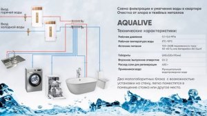 Новая формула качественной жизни. Система очистки и умягчения водопроводной воды в квартире AQUALIV