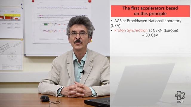 1.8 Сильная фокусировка с комбинированными функциями