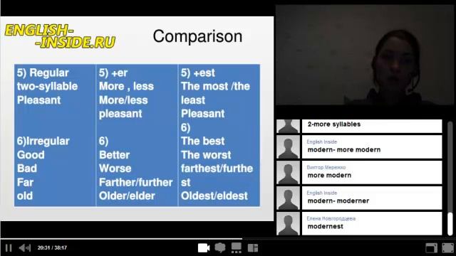 Comparison of adjectives.
