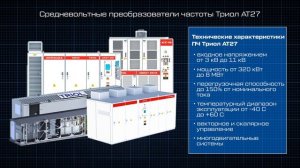 Увеличение срока службы HVAC систем дымососов, вентилятров и нагнетателей за счет внедрения ЧРП