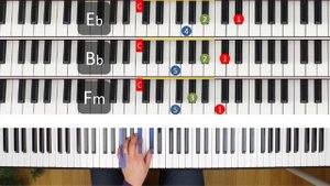 ✅🎹ЗАНЯТИЕ 5 ИЗ 6. РАЗБОР ПЕСНИ СOLDPLAY - СLOCKS ИСПОЛНЕНИЕ (ЛЕВАЯ РУКА) (MUSICITS.FUN)