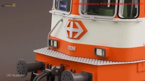 Новинки производителя Roco. 2023. Масштаб H0