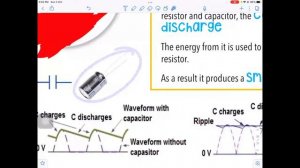 Electronics | Skor A+ | Physics