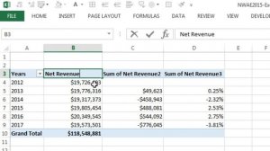 Excel 2013 PivotTables from A to Z for the Northwest Accounting Educators 2015 Conference