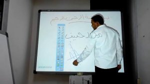 IQ Board