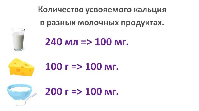 Оптимальный источник кальция: молоко или растительные продукты?