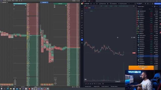 Трейдинг Скальпинг криптовалют.Всё с 0  .Ответы на вопросы. Торговля на BINANCE вживую.