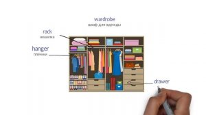 СПАЛЬНЯ (BEDROOM) - лексика английского для всех уровней