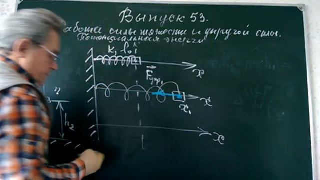 Выпуск 53. Работа силы тяжести и упругой силы. Потенциальная энергия.