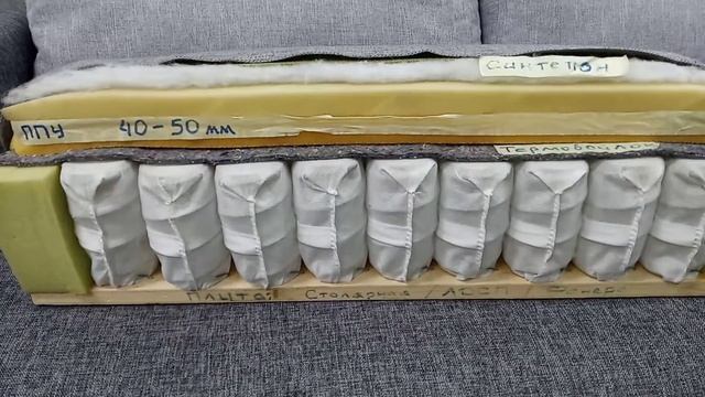 Пружинное ортопедическое основание диванов. Продолжение смотреть онлайн