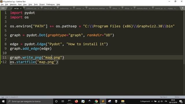 Python Mind Maps with Pydot