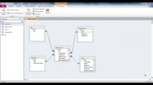 Схема даних в СУБД MS Access 2010