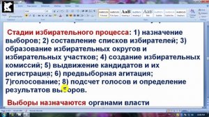 Избирательное право и избирательный процесс. Понятие, принципы и система избирательного права.