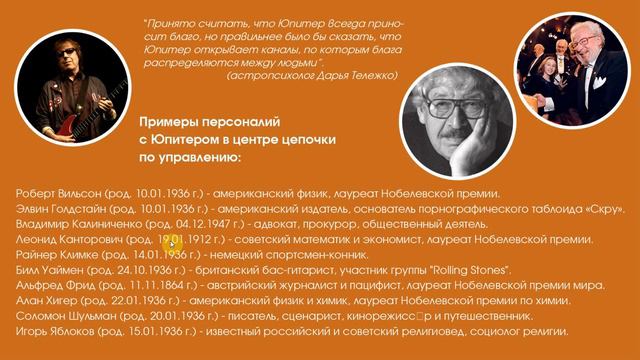 Значения Юпитера в цепочках диспозиций по владению (формуле души)