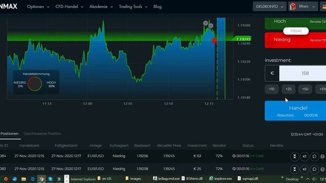 Wie man ein 1021 EURO Trading-Konto erfolgreich vergrößert Tag 9