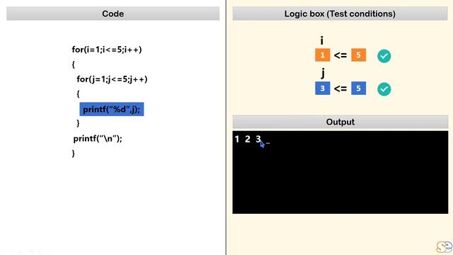 Pattern Programs Tutorial: Part 3 - Number Pattern смотреть онлайн