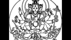 «Мудры. Все в одной книге. Исполни любое желание» Петр Левин №7