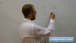 4 проверенных способа увеличить средний чек