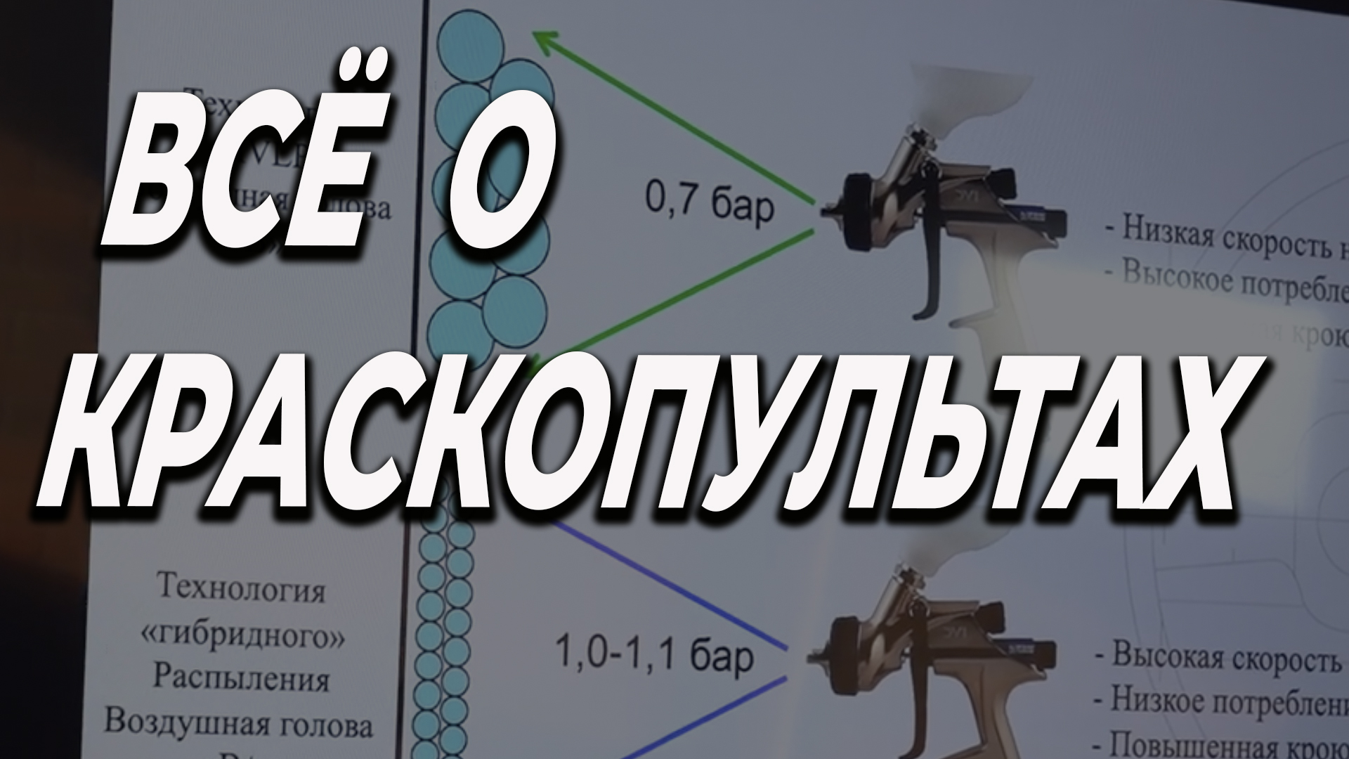 Всё о КРАСКОПУЛЬТАХ HVLP и LVLP Finishing Group в Школе автомаляра ОНБ.