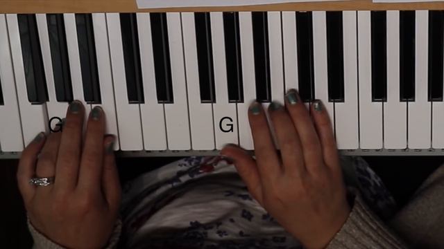 What A Beautiful Name-Hillsong Worship (Key Of C) Easy Piano Tutorial