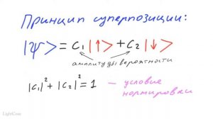 Квантовая механика 13 - Принцип суперпозиции