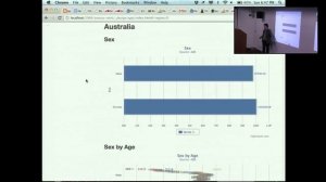 Census Data in CouchDB by Joseph