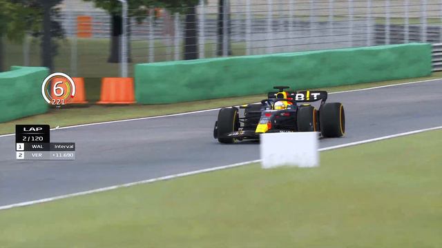 1000000 HP Dodge Charger SRT Hellcat vs Red Bull RB19 - Monza GP