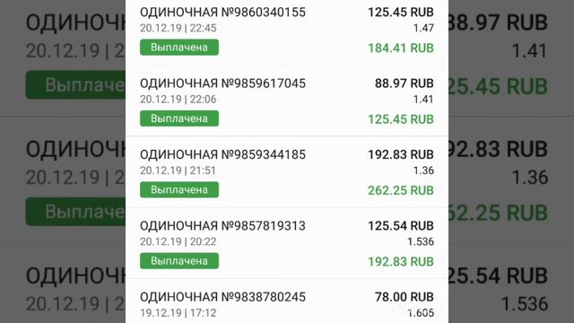 Ставки на женский теннис +21 подряд как поднят на женском теннисе