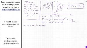 Физика Снаряд, выпущенный вертикально вверх, разорвался в верхней точке траектории. Первый осколок