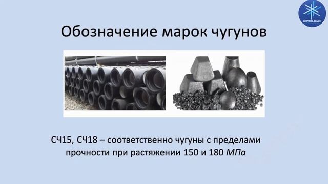 Детали машин. Лекция 1.3. Конструкционные материалы смотреть онлайн