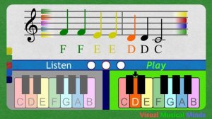 Twinkle Twinkle Little Star for Keyboard Play-Along