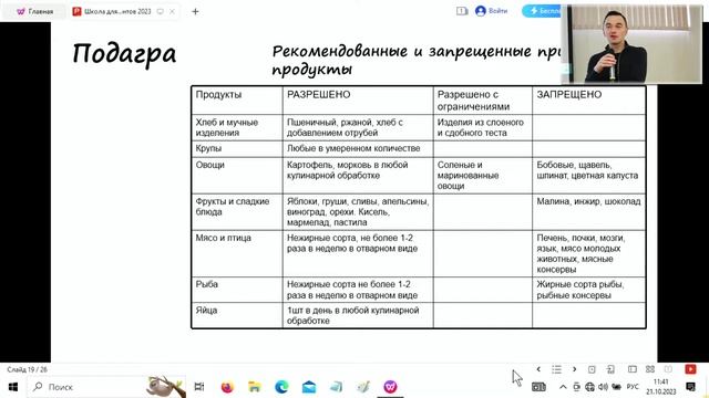 Про почки простыми словами