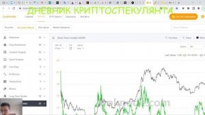 Будет ли коррекция биткоина? Доллар не падает. Бесплатный доступ к Short Term Holder MVRV