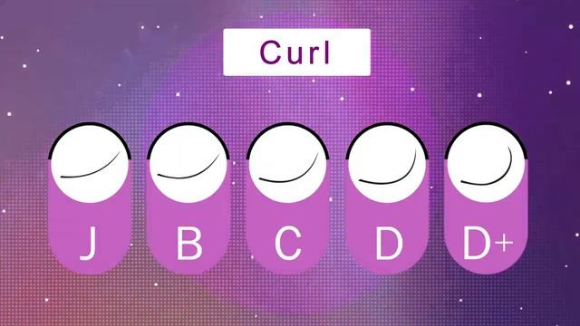 5 Cases All Size 0.07 0.20 Thickness Eyelash Extension JBCD Curl Individual Mink Artificial Fake смотреть онлайн