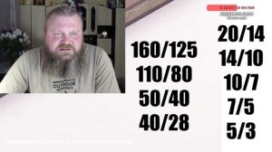 Какие Венёвские алмазы нам нужны. Мнение заточника. Розыгрыш Чиж от САРО.