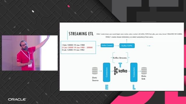 Oracle and Kafka Build a Scalable ETL Solution смотреть онлайн