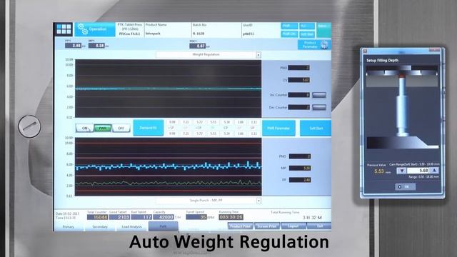 PTK Tablet Press, PR-1500A Series смотреть онлайн