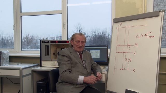 Характеристическое рентгеновское излучение