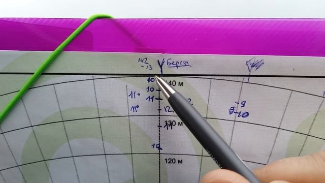 РЫБАЛКА В ХОРВАТИИ на озере "ШУМБАР"