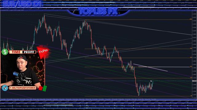 Форекс аналитика | EUR/USD ●  GBP/USD ● Forex ● Форекс Прогноз Форекс ● Форекс прогноз на сегодня