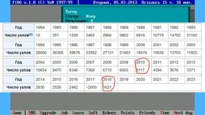 Пару слов про FidoNet [SacXa0iKDE4].mp4