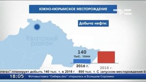 Южно-Нюрымское месторождение даст области 1700 рабочих мест
