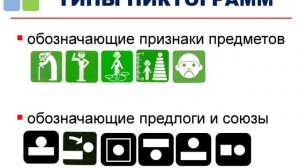 Агаева И.Б. Использование альтернативных средств коммуникации в процессе обучения детей с РАС.mp4