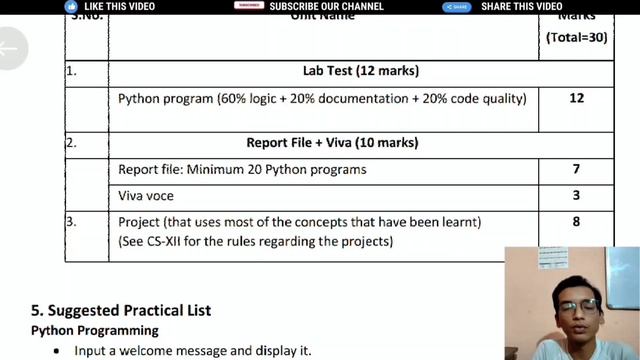 Class 11 Computer Science Practical | Computer Science Class 11 Practical