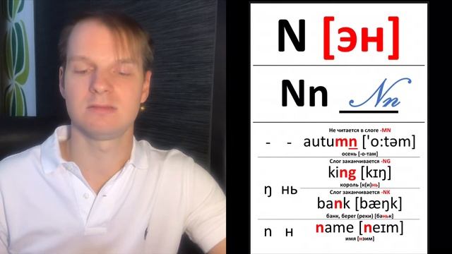 АНГЛИЙСКИЙ 0️⃣ КУРС С НУЛЯ 1️⃣ АЛФАВИТ ? ПРАВИЛА ЧТЕНИЯ ? ЭКСПРЕСС КУРС