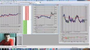 Куда упадет РУБЛЬ?  Обзор рынка 05.03.21 индекс ММВБ, РТС, Доллар, Нефть