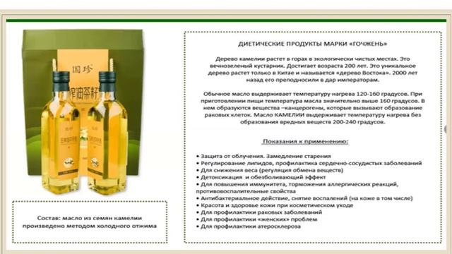 О полезных свойствах МАСЛА ЧАЙНОЙ КАМЕЛИИ Guozhen НОВАЯ ЭРА. Нутрициолог Резеда Палхутева