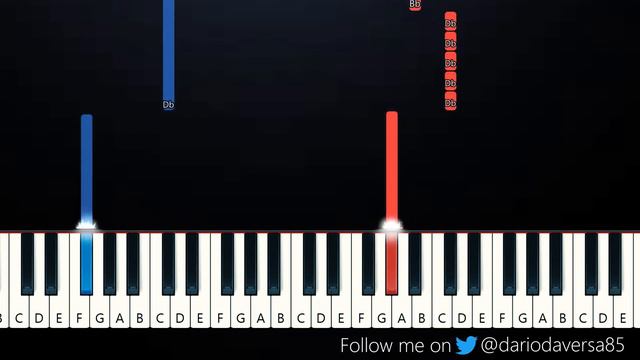 Tom Odell - Flying :)) (EASY Piano Tutorial) смотреть онлайн